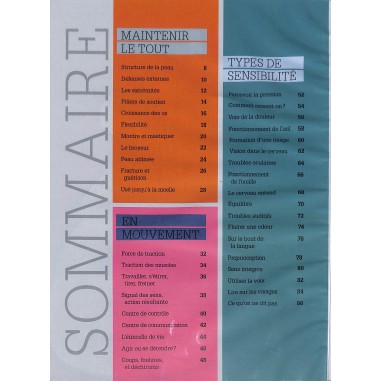 L'Encyclopédie du corps humain