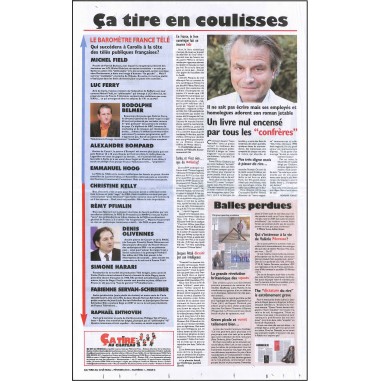 Ça tire au château