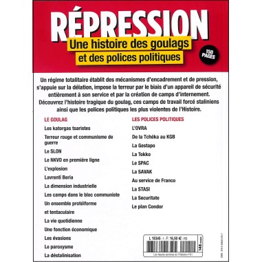 Histoire de la Répression