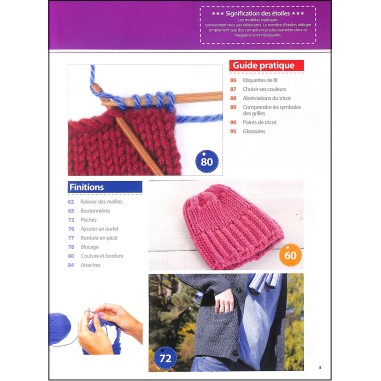 Mes Techniques TRICOT