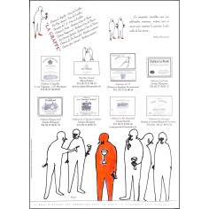 Enquête |Premier Numéro 2