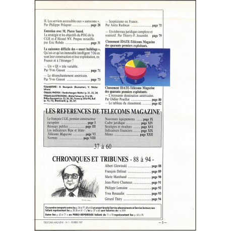 TELECOMS |Premier Numéro