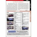 Diesel revue |Premier Numéro
