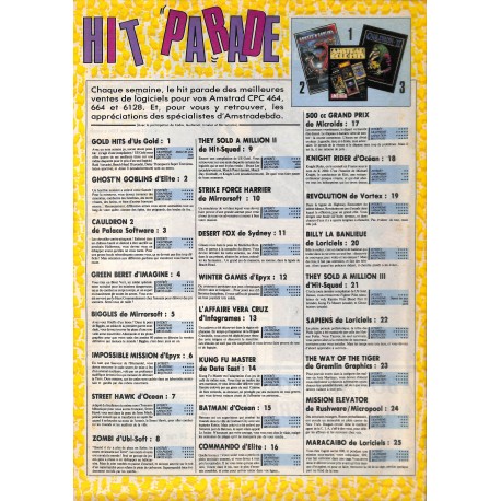 AMSTRADEBDO |Premier Numéro