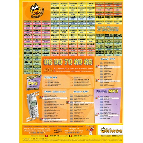 popstars |Premier Numéro