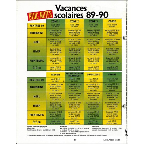 LA CLASSE |Premier Numéro