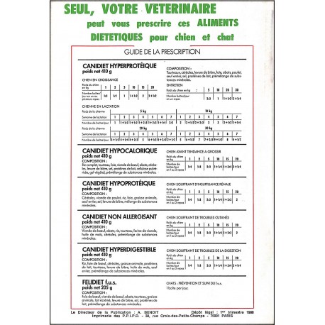 CHIEN CHAT AU FOYER |Premier Numéro