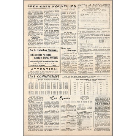 L'ETUDIANT EN PHARMACIE |Premier Numéro