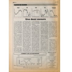 IMAGE de la Bourse de Paris |Premier Numéro 2