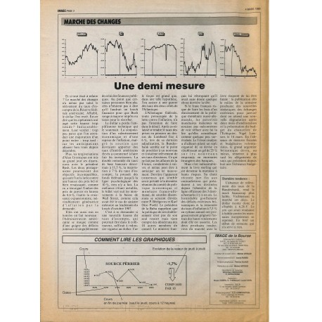 IMAGE de la Bourse de Paris |Premier Numéro