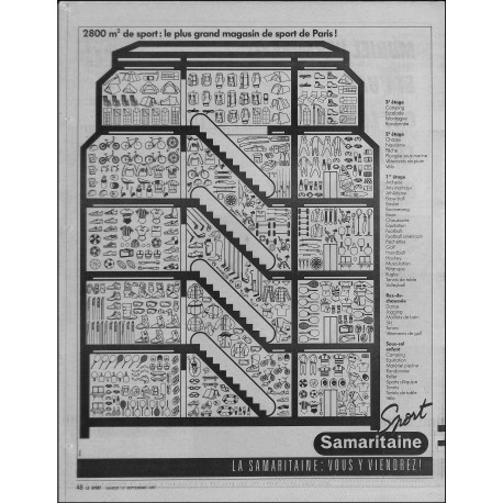 LE SPORT |Premier Numéro