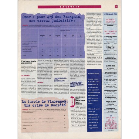 FAITS DIVERS |Premier Numéro